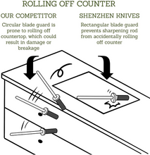 Ceramic Rod Knife Honing and Sharpening Steel for Stainless Steel Knives